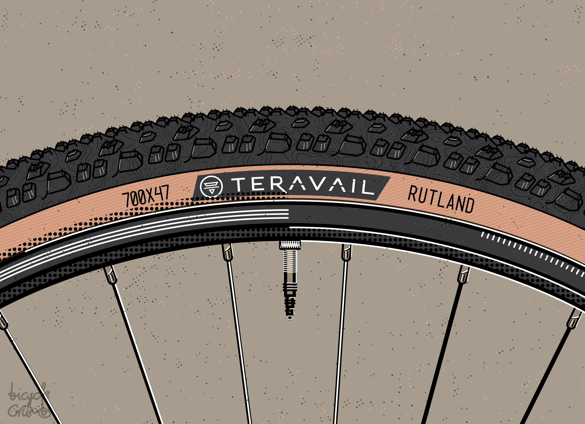 Teravail – Sparwood Bicycle Tire Light And Supple Casing For Ountain And Gravel Bike On Ixed