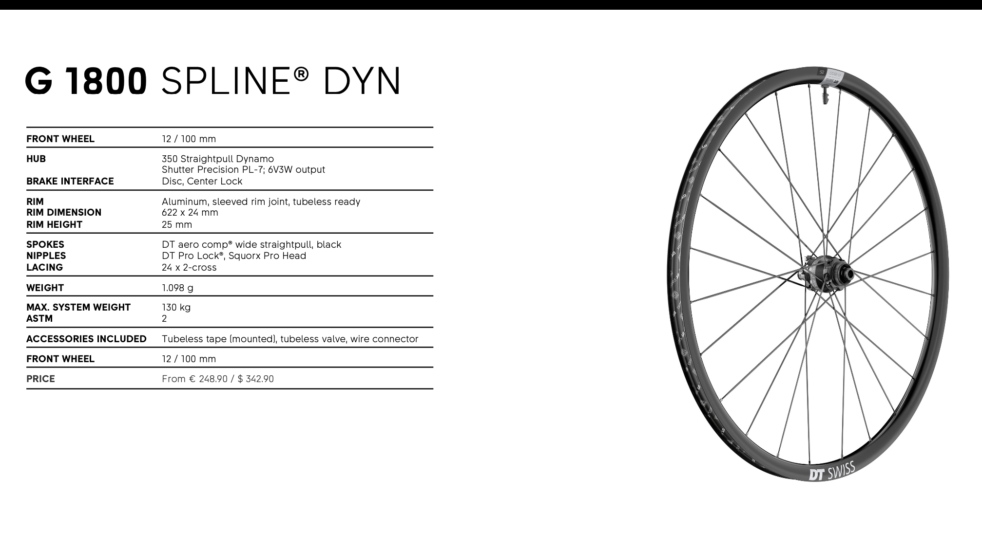 DT Swiss' New Gravel Dynamo Hub and Front Wheels | The Radavist