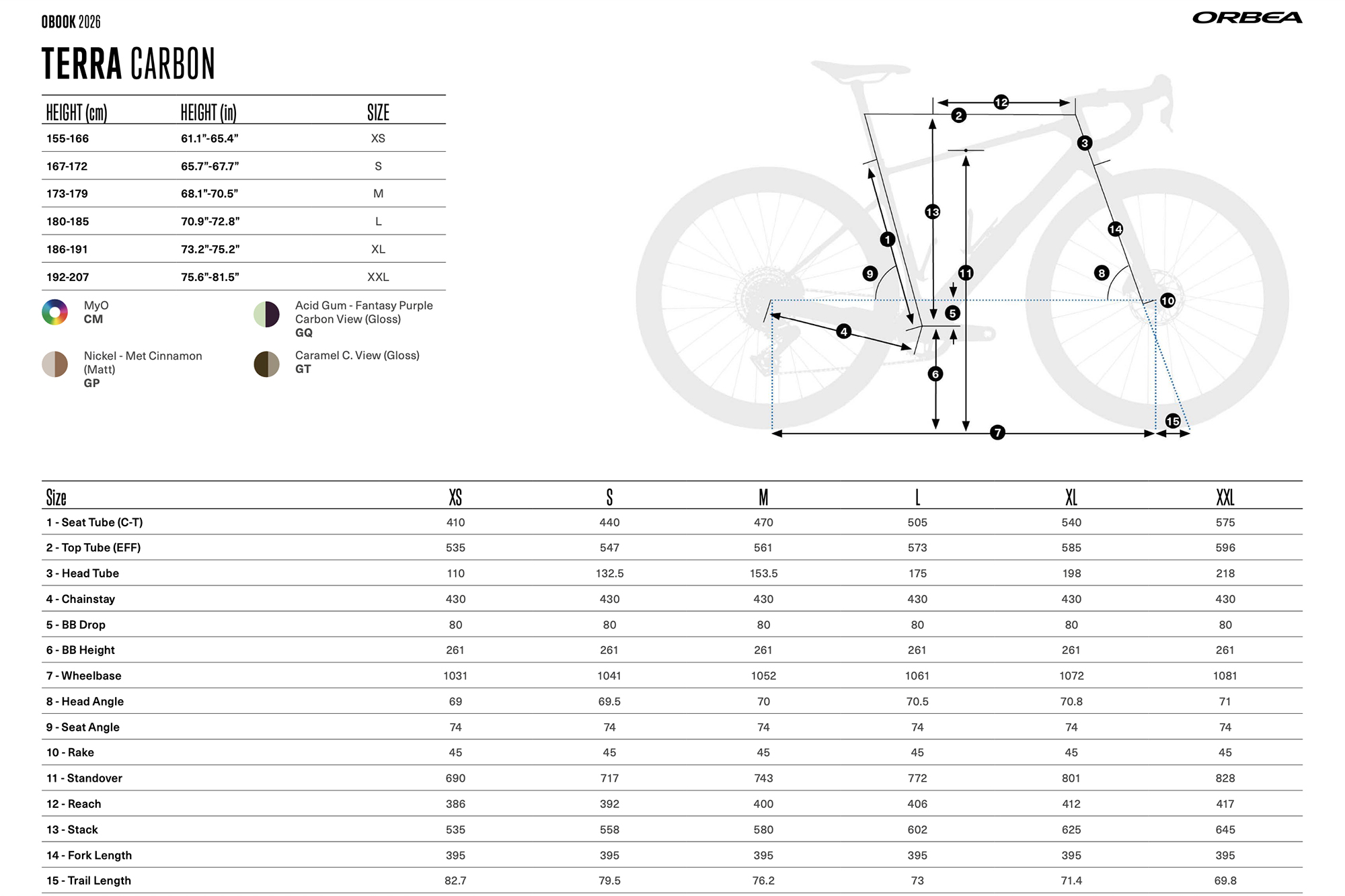 The All-New Orbea Terra is For All Day Dirt | The Radavist | A group of ...